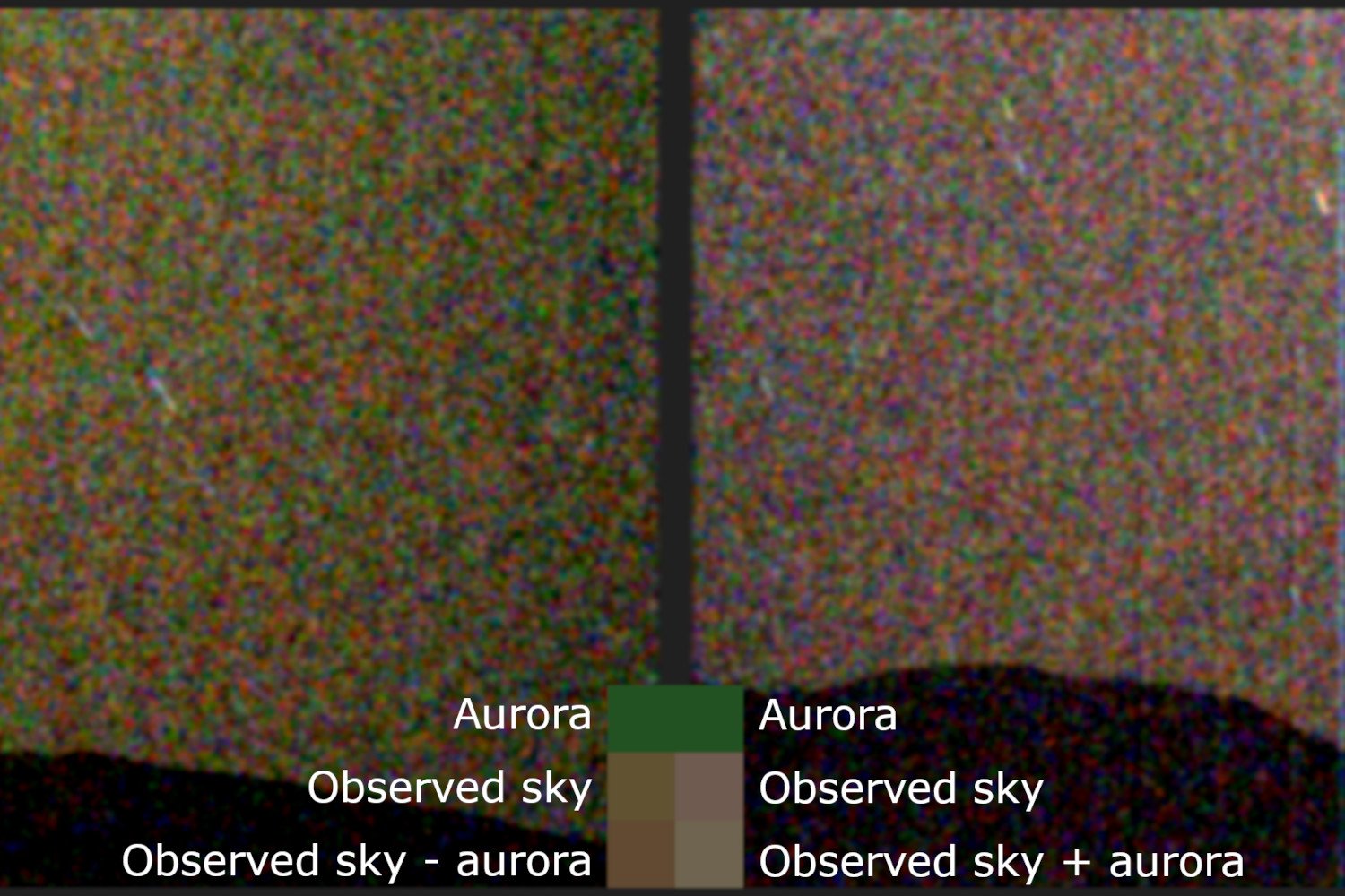 Mars Auroras